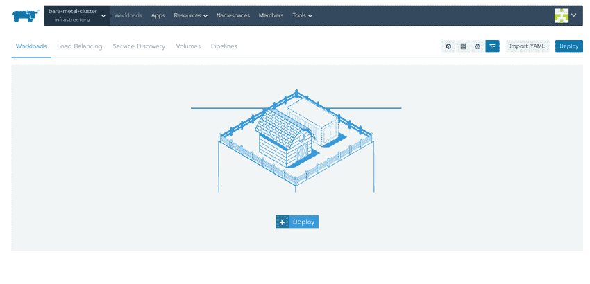rancher project page rancher project page